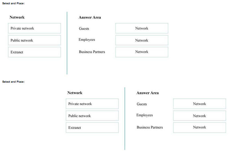 pass4itsure 98-368 exam question