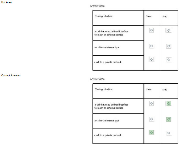 pass4itsure 70-498 exam question