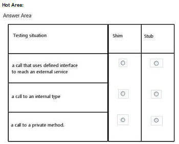 pass4itsure 70-498 exam question