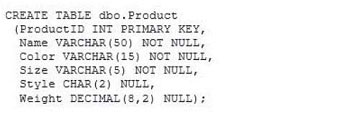 pass4itsure 70-462 exam question