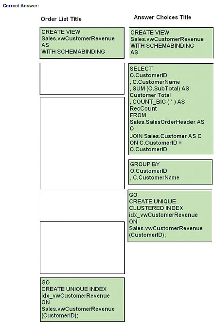 pass4itsure 70-462 exam question