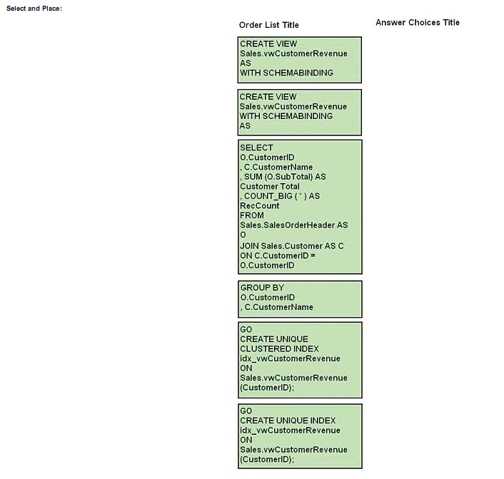 pass4itsure 70-462 exam question