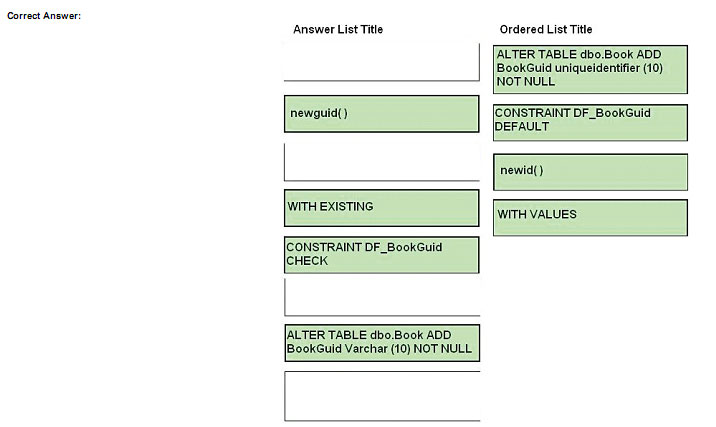 pass4itsure 70-462 exam question