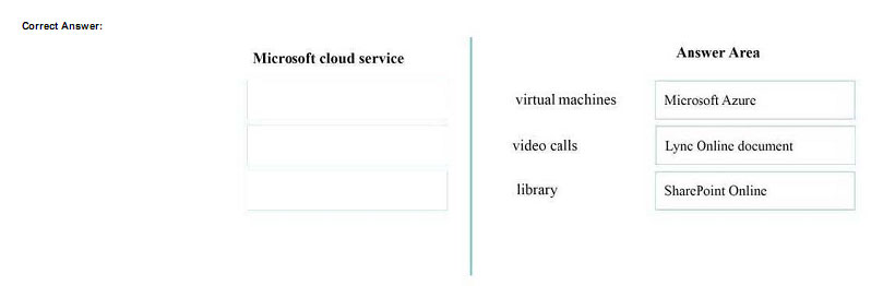 pass4itsure 98-368 exam question