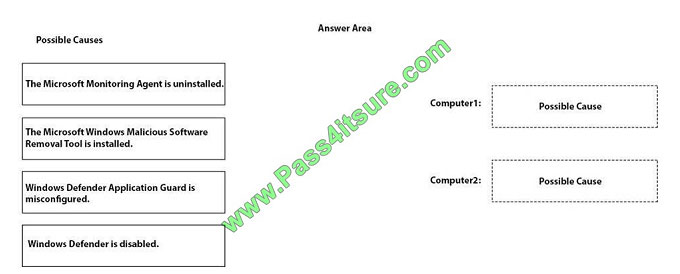 pass4itsure md-101 exam question q1-1