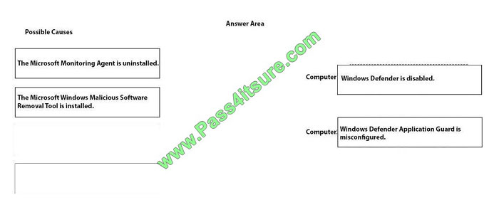 pass4itsure md-101 exam question q1-2