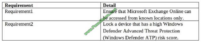 pass4itsure md-101 exam question q13