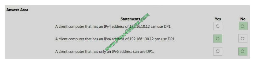 Pass4itsure 70-703 exam questions-q1-4