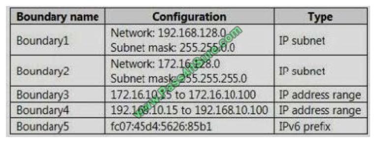 Pass4itsure 70-703 exam questions-q1