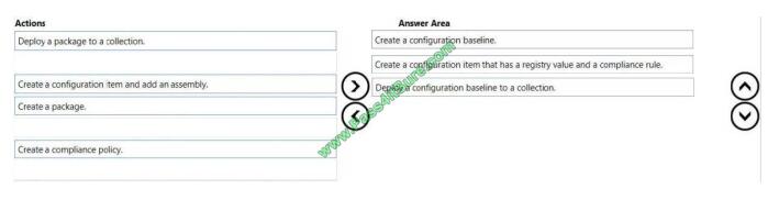 Pass4itsure 70-703 exam questions-q9-2