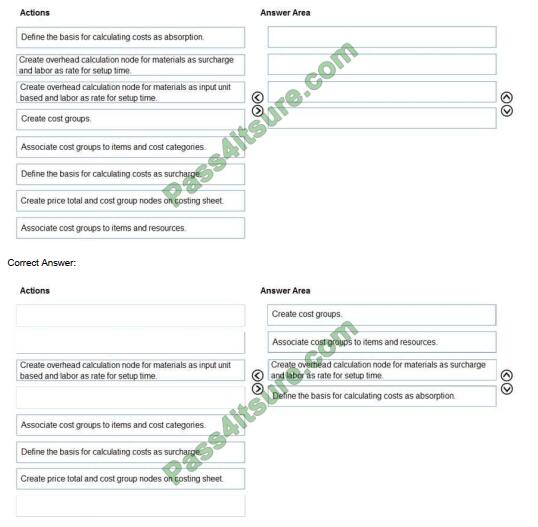 ducktown mb-320 exam questions-q10