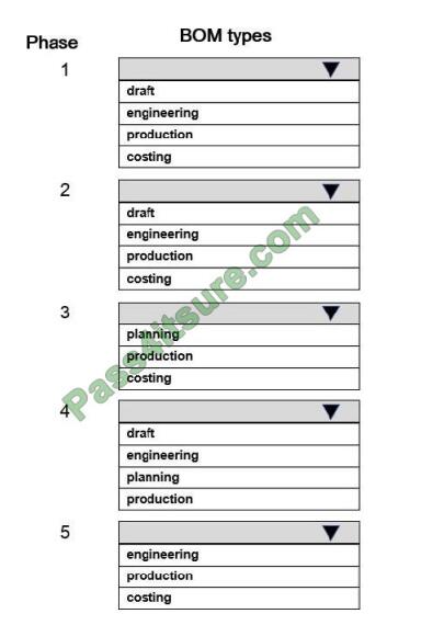 ducktown mb-320 exam questions-q11-2