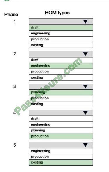 ducktown mb-320 exam questions-q11-3