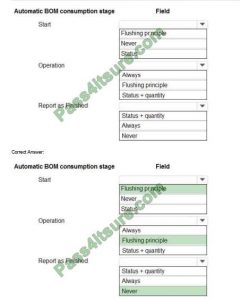Exam MB-320 Answers