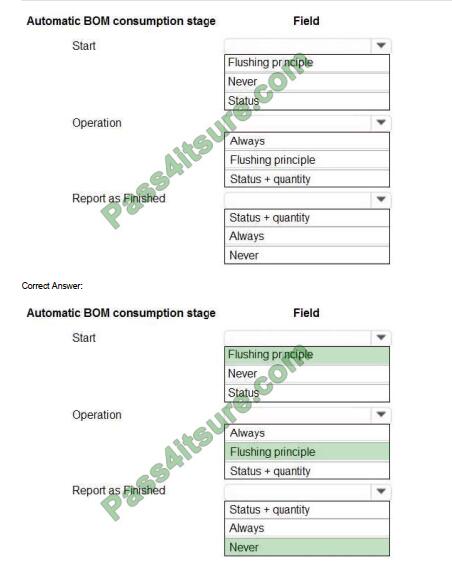 ducktown mb-320 exam questions-q13