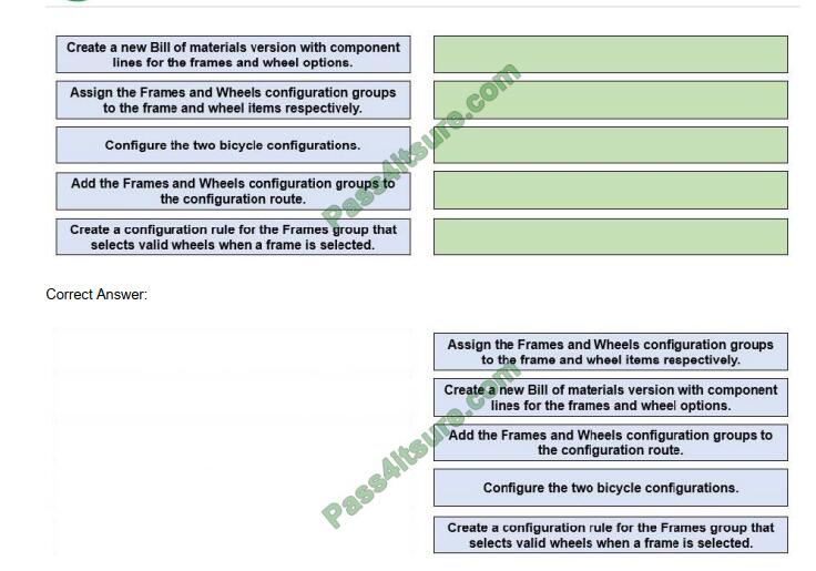 ducktown mb-320 exam questions-q3