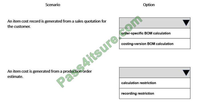 ducktown mb-320 exam questions-q9