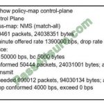 Pass your Microsoft AZ-400 exam [too with little effort], valid AZ-400 dumps questions and answers share