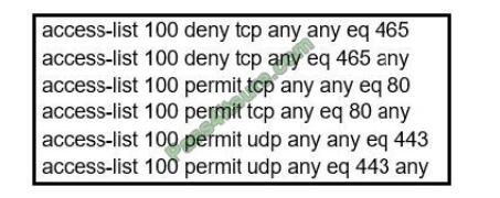 300-410 exam questions-q6