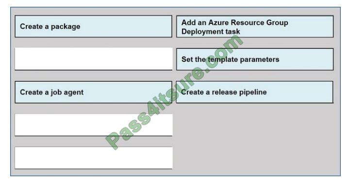 az-400 exam questions-q10-2