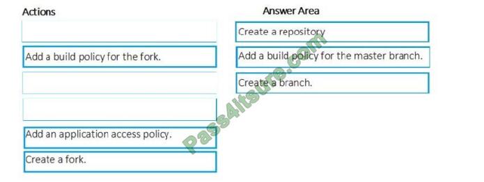 az-400 exam questions-q5-2