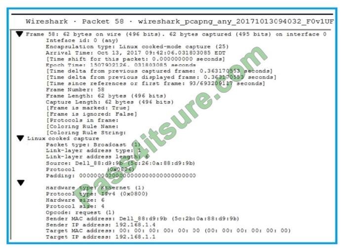 pt0-001 exam questions-q13