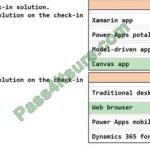 Cisco 300-425 ENWLSD Dumps [Updated] True Questions and Answers