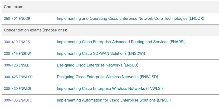 CCNP Enterprise exam