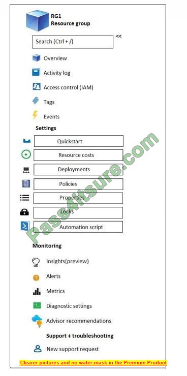 Free AZ-900 Microsoft Azure Fundamentals Questions 12