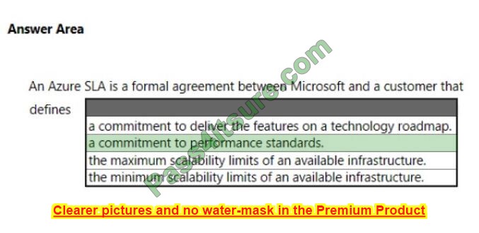 Free AZ-900 Microsoft Azure Fundamentals Questions 14-2