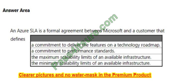 Free AZ-900 Microsoft Azure Fundamentals Questions 14