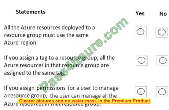Free AZ-900 Microsoft Azure Fundamentals Questions 3