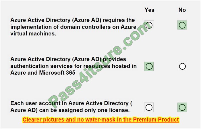 Free AZ-900 Microsoft Azure Fundamentals Questions 7-2