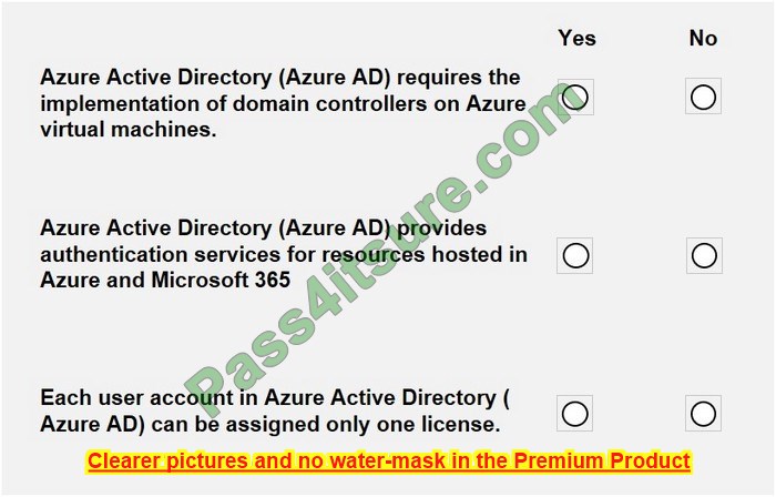 Free AZ-900 Microsoft Azure Fundamentals Questions 7