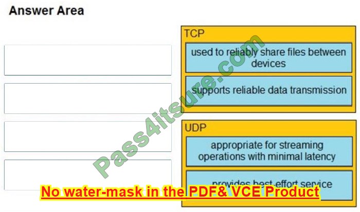 New Cisco 200-301 Dumps exam questions 3-1