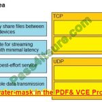 EC-Council CEH v12 Exam Solutions: Latest 312-50V12 Dumps